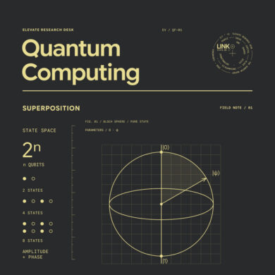 Quantum Computing: The Market Is Mispricing the Stack